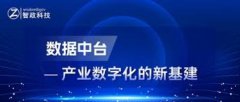 云端平台搭建服务产品